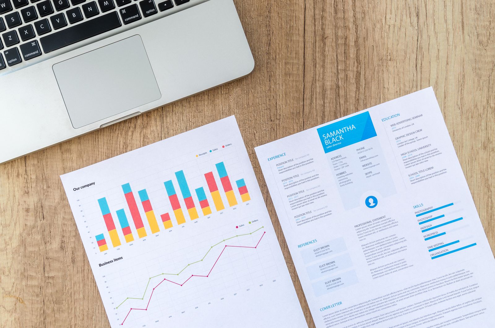 Data analysis charts